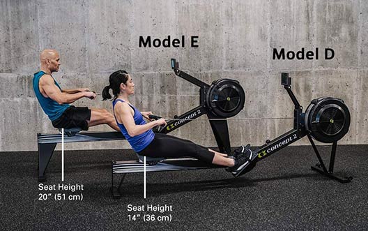 difference between concept 2 d and e