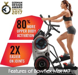 How Bowflex Max M7 Works