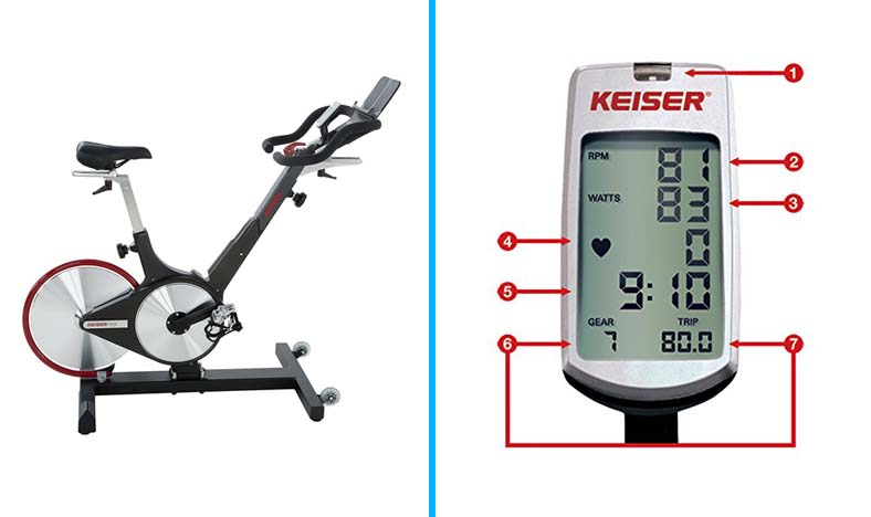 keiser bike workout