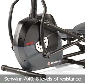 Schwinn A40 Resistance