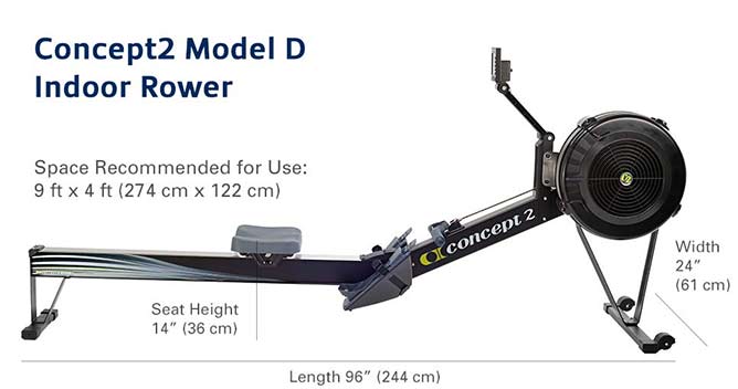 Concept2 D - Dimension