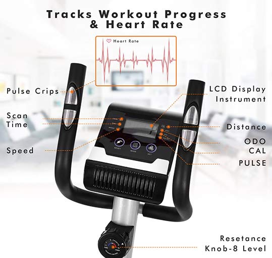 Emdaot Elliptical Monitor