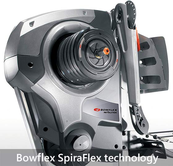 Bowflex Revolution SpiraFlex-technology