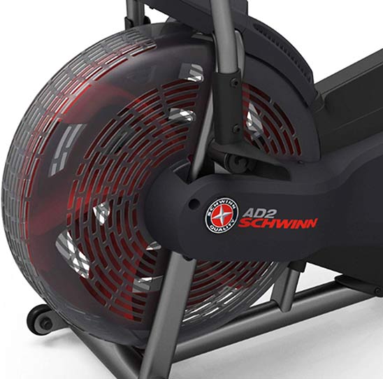 Schwinn Airdyne bikes air resistance