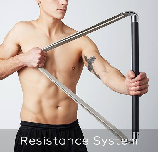 X3 Bar resistance system