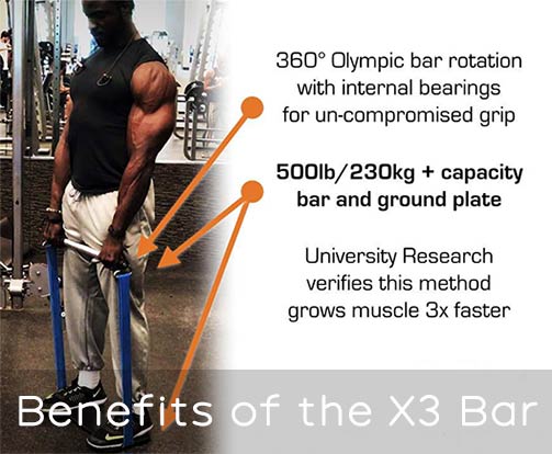 benefits of the X3 Bar