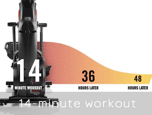 Bowflex 14-minute steady state workout