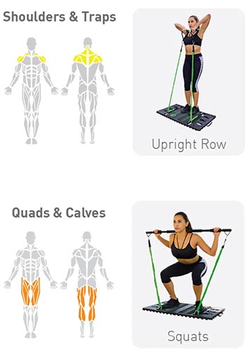 Exercises of BodyBoss Home Gym 2.0