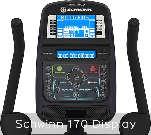 Schwinn 170 Heart rate zones