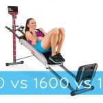 Total Gym 1400 vs 1600 vs 1900