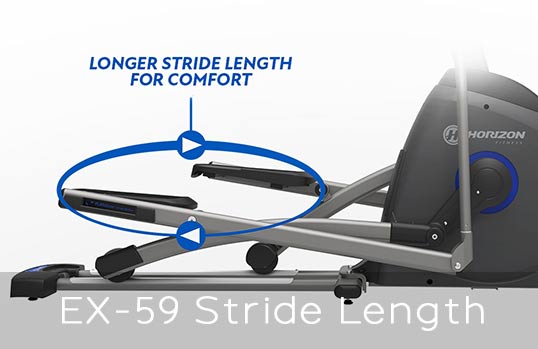 Horizon EX-59 Elliptical Stride Length