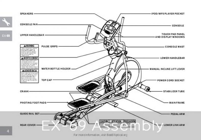 Horizon Fitness Ex59 vs. Ex69 vs. Ex79 Elliptical Lafitness Reviews