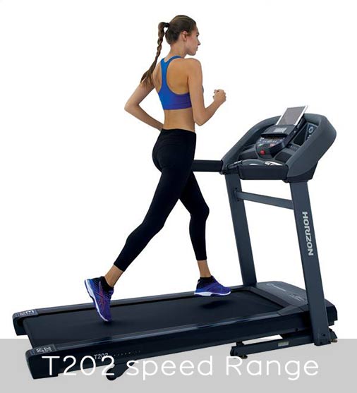 Horizon Fitness T202 Speed Range