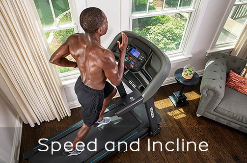 Horizon Treadmills Speed and Incline Variations