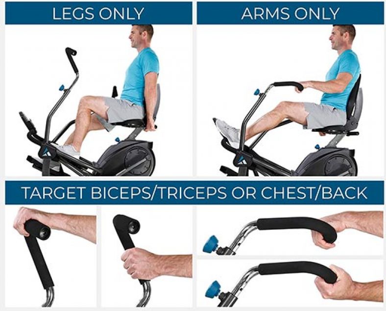 Teeter FreeStep LT1 Review (Price, Pros and Cons) Lafitness Reviews