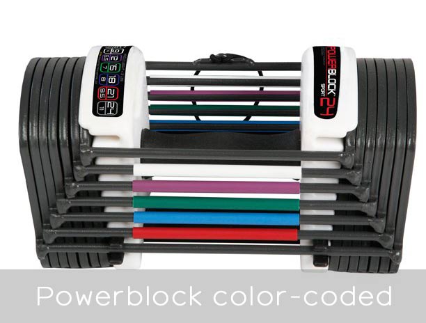 Powerblock weight plates color coded