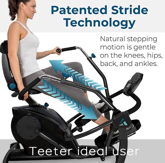 teeter freestep recumbent cross trainer and elliptical lt3