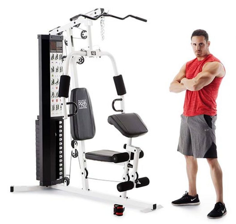 Gym Equipment Names A Z List Lafitness Reviews