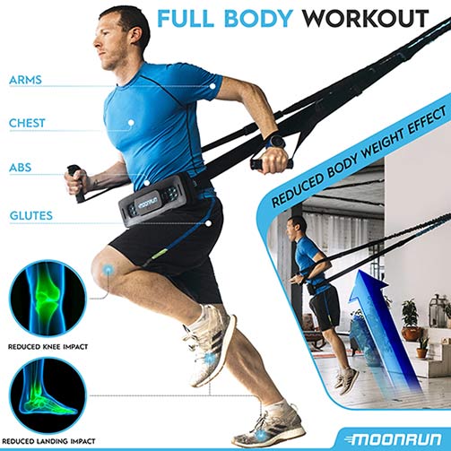 MoonRun CONNECT full body workout