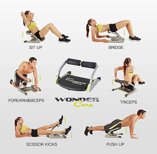 Wonder Core Smart Six Muscle burning Exercises